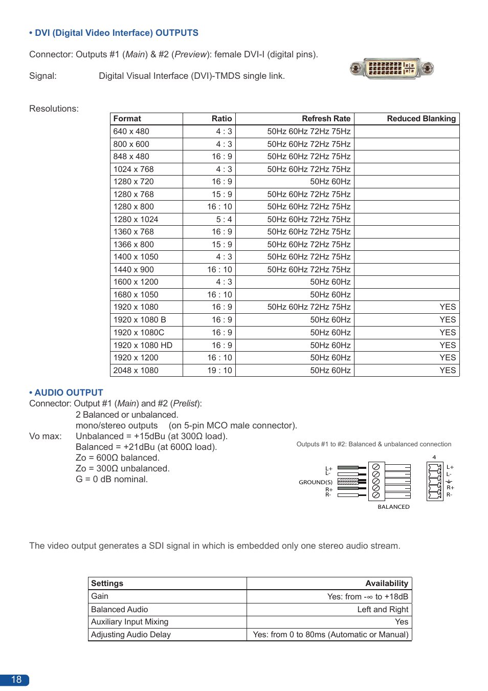 Analog Way Eikos User Manual | Page 20 / 92