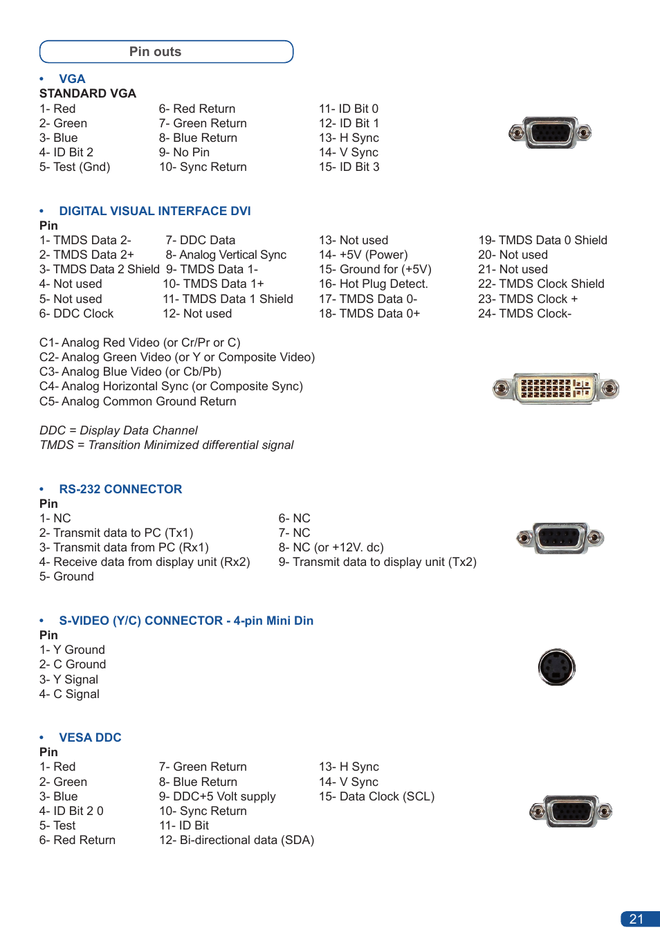 Analog Way Eikos User Manual | Page 23 / 92