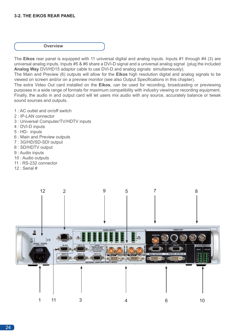 Analog Way Eikos User Manual | Page 26 / 92