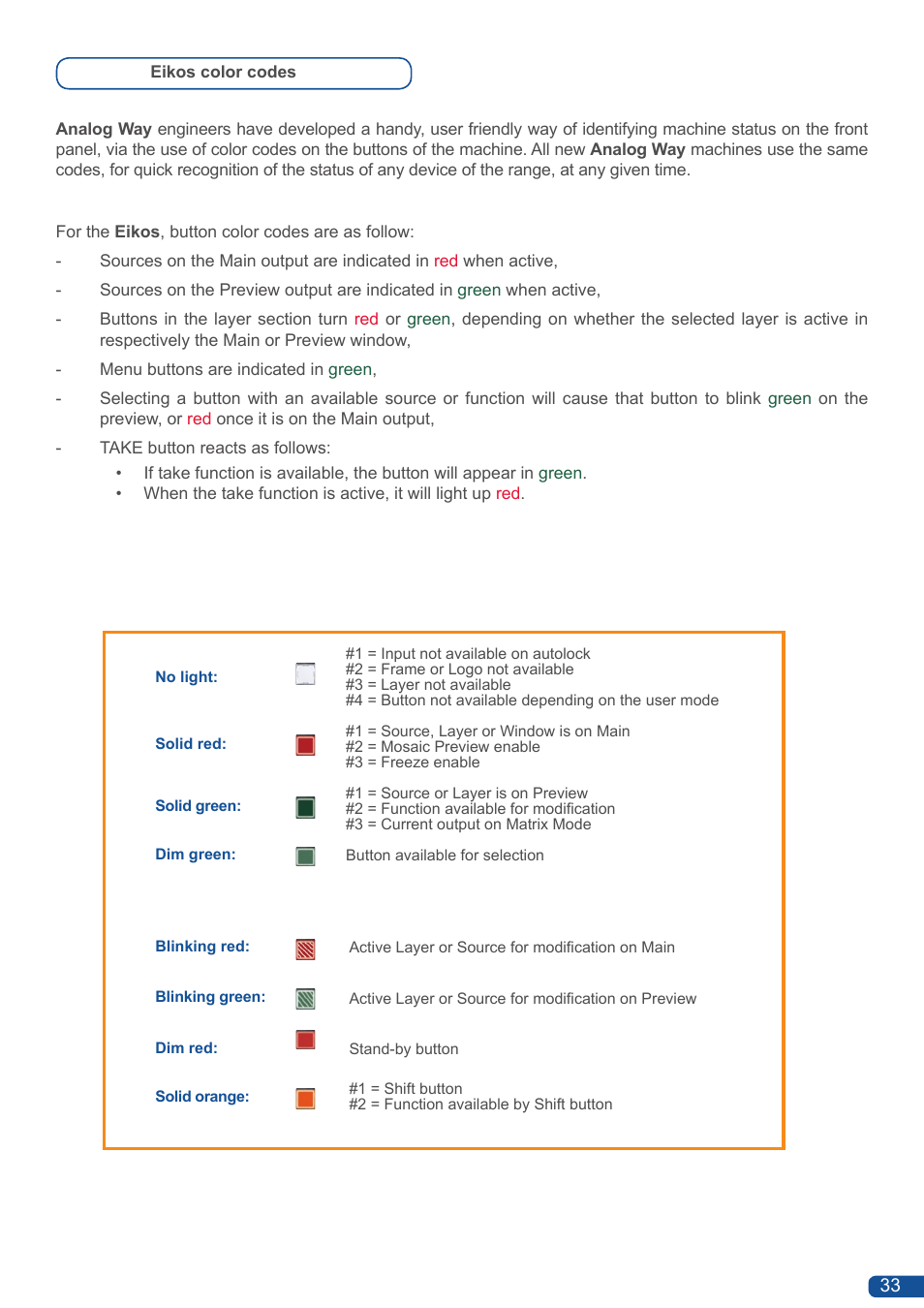 Analog Way Eikos User Manual | Page 35 / 92