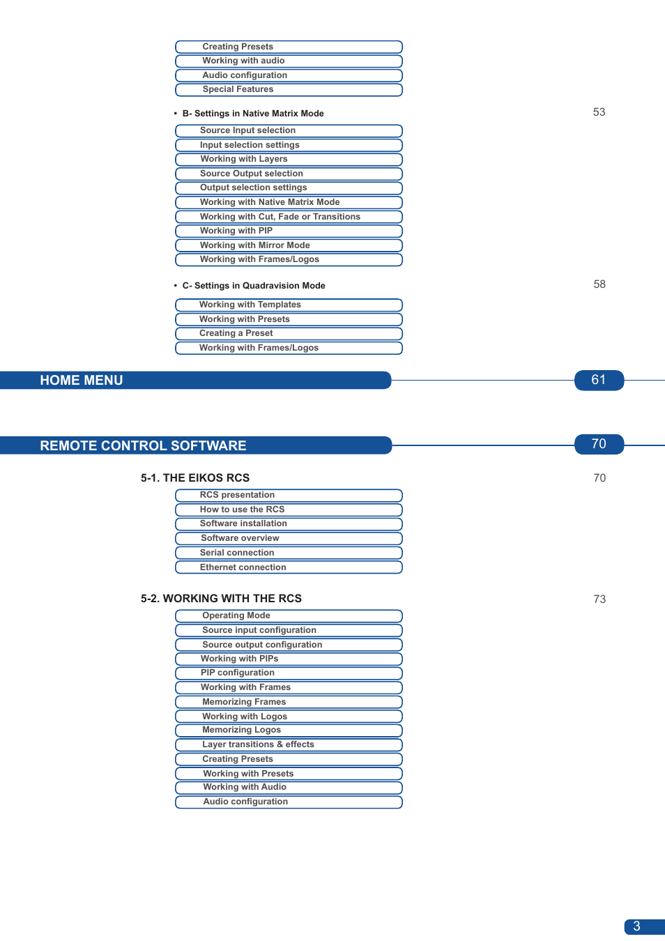 Home menu remote control software | Analog Way Eikos User Manual | Page 5 / 92