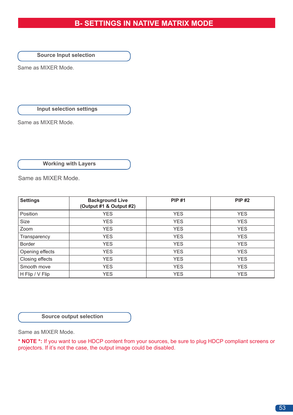 B- settings in native matrix mode | Analog Way Eikos User Manual | Page 55 / 92