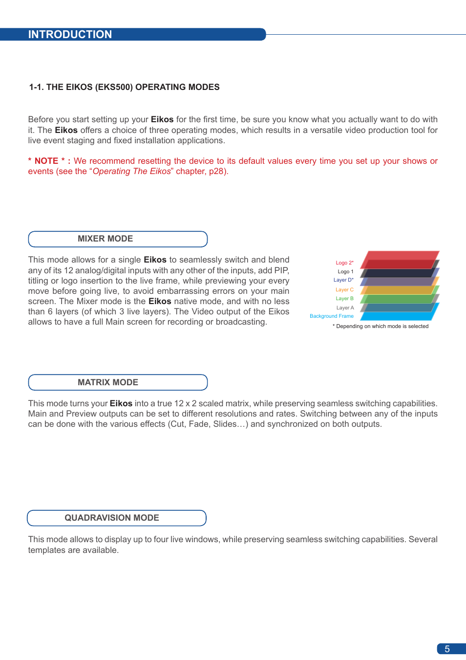 Introduction | Analog Way Eikos User Manual | Page 7 / 92