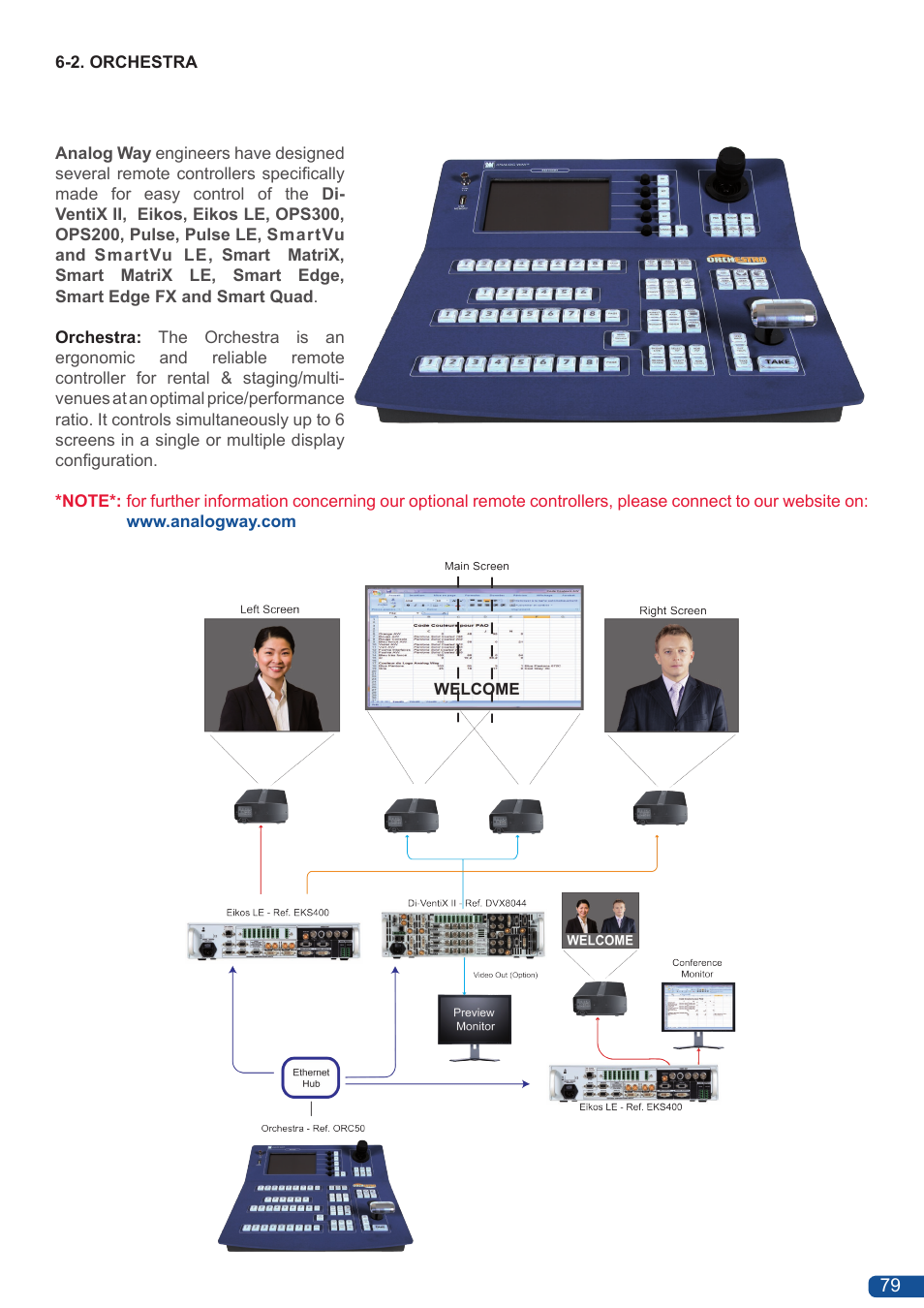 Analog Way Eikos User Manual | Page 81 / 92