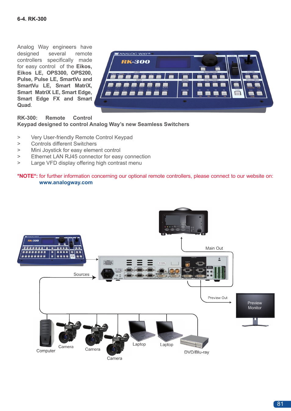 Analog Way Eikos User Manual | Page 83 / 92