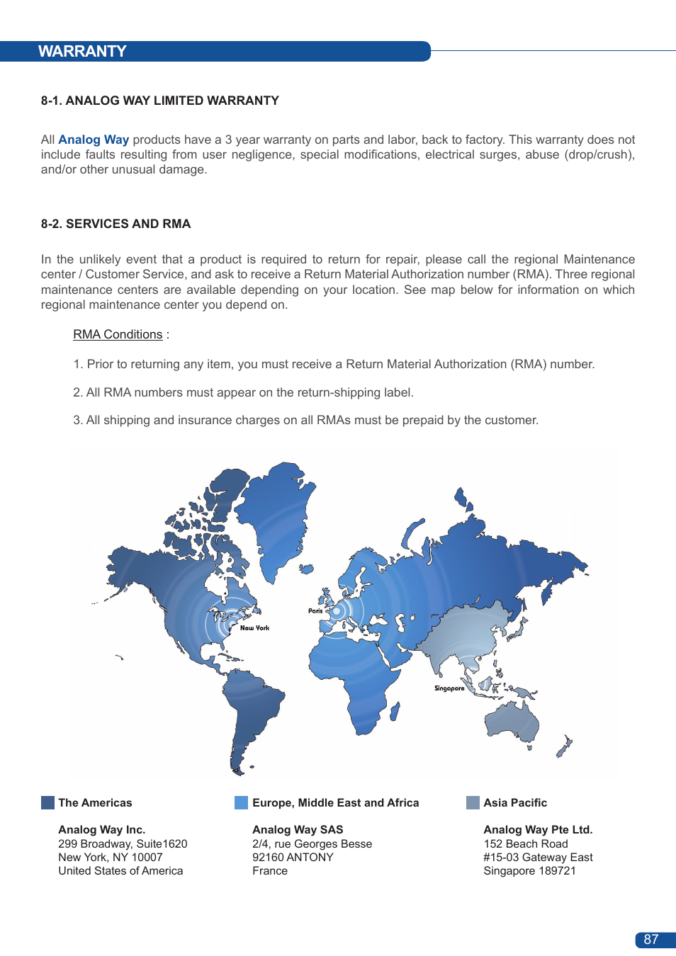 Warranty | Analog Way Eikos User Manual | Page 89 / 92