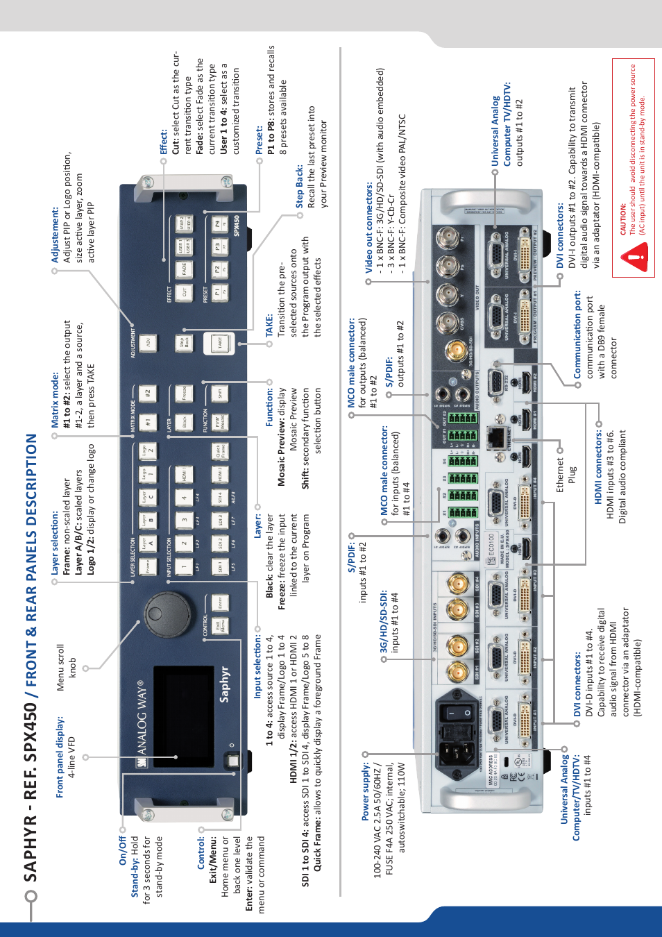 Sa ph yr - re f. sp x450 | Analog Way Saphyr User Manual | Page 2 / 4