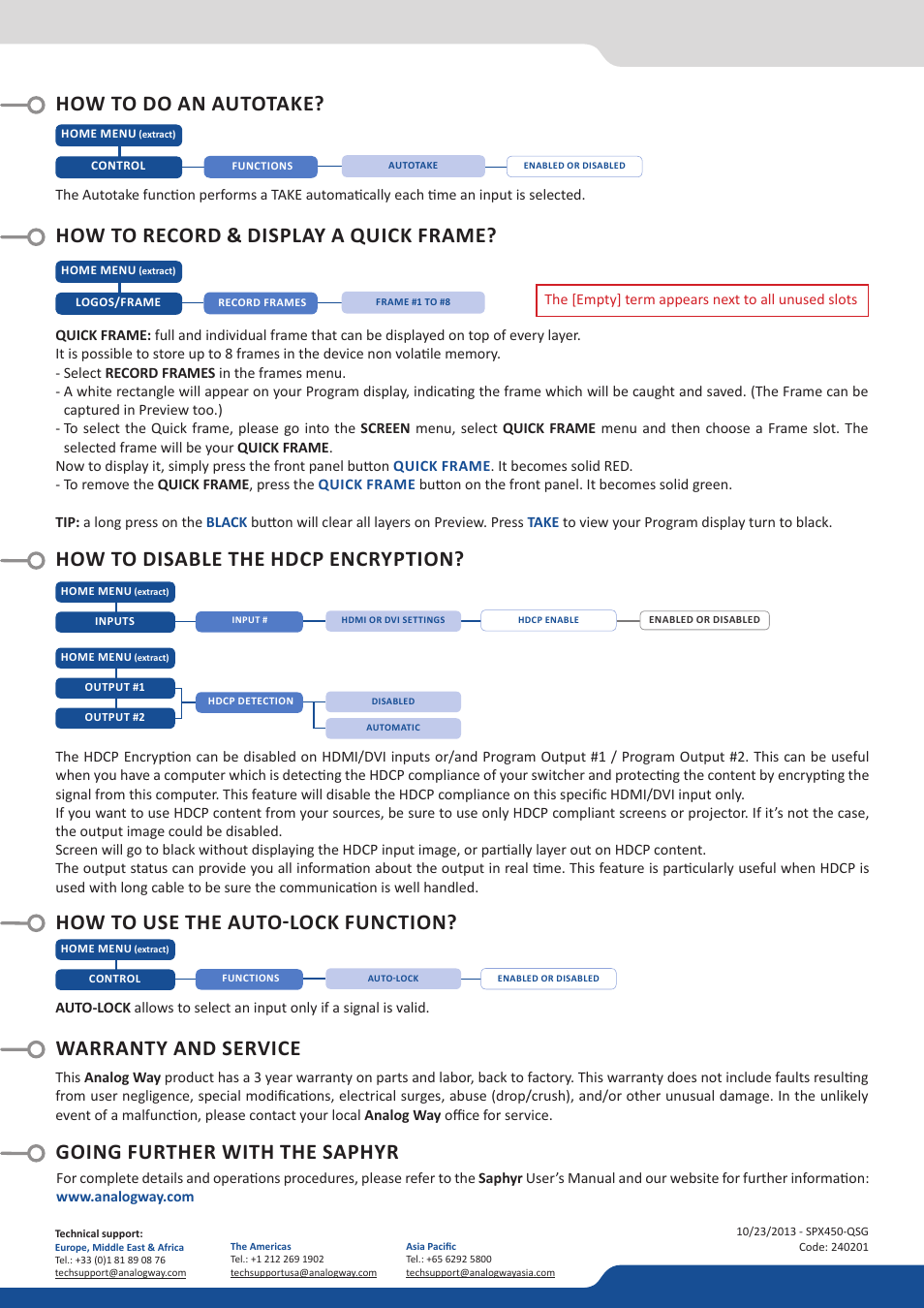 Analog Way Saphyr User Manual | Page 4 / 4