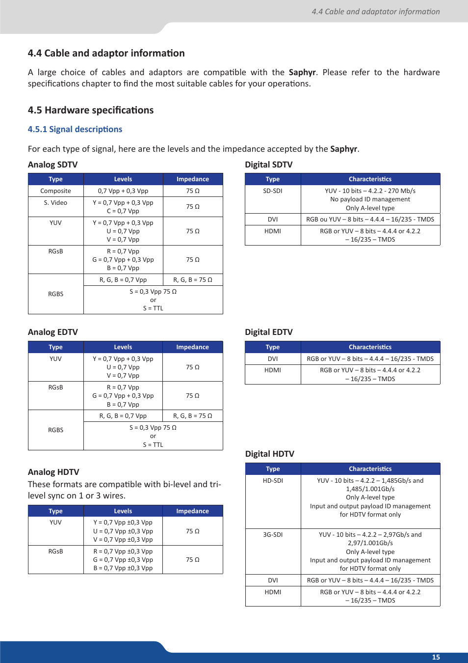 4 cable and adaptor information, 5 hardware specifications, 1 signal descriptions | Analog Way Saphyr User Manual | Page 15 / 103
