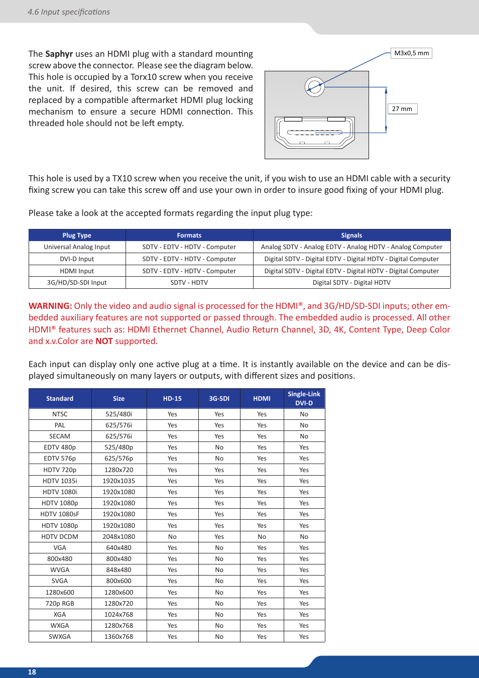 Analog Way Saphyr User Manual | Page 18 / 103