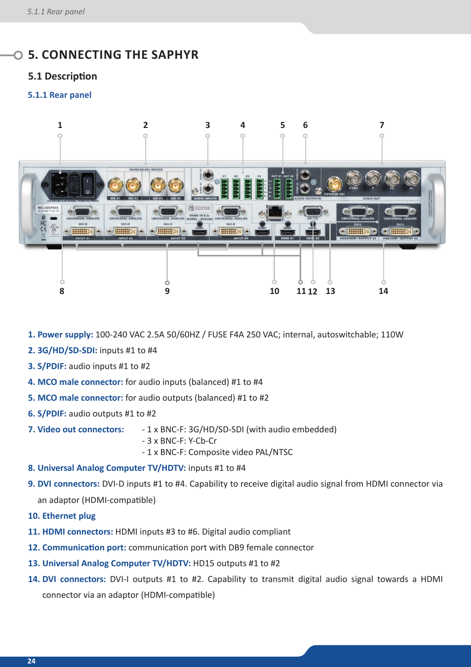 Connecting the saphyr, 1 description, 1 rear panel | Analog Way Saphyr User Manual | Page 24 / 103