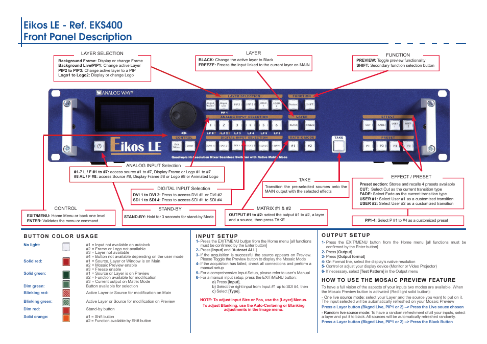 Eikos le - ref. eks400 front panel description | Analog Way Eikos LE User Manual | Page 2 / 4