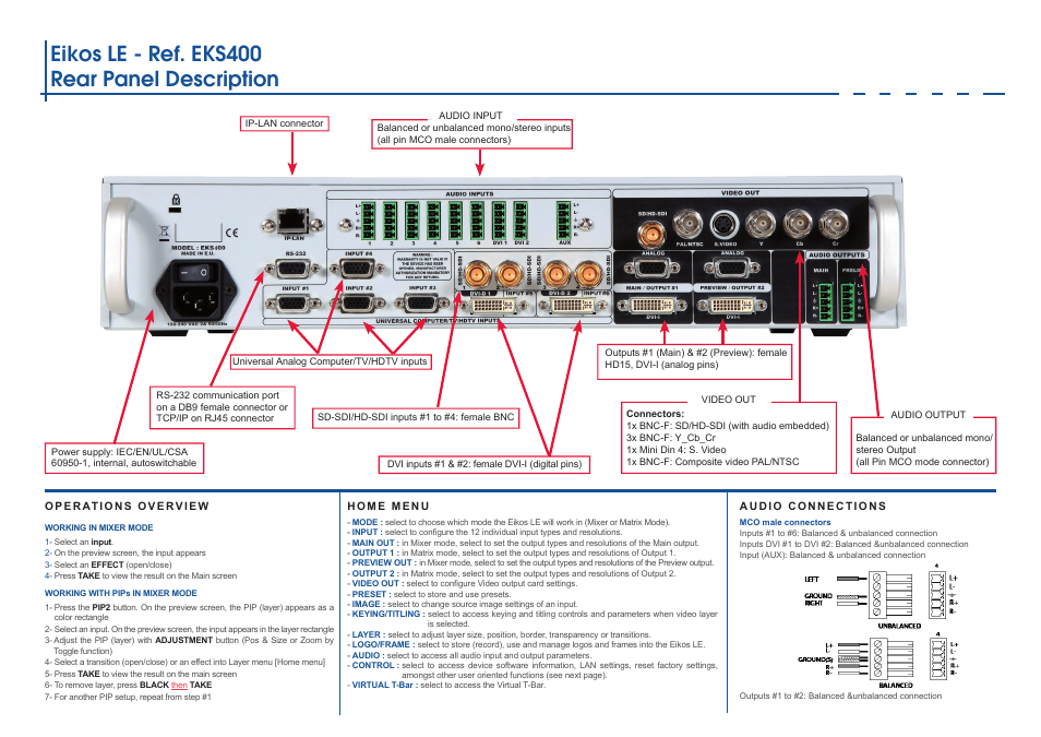 Eikos le - ref. eks400 rear panel description | Analog Way Eikos LE User Manual | Page 3 / 4
