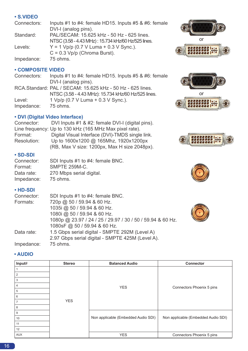 Analog Way Eikos LE User Manual | Page 18 / 88