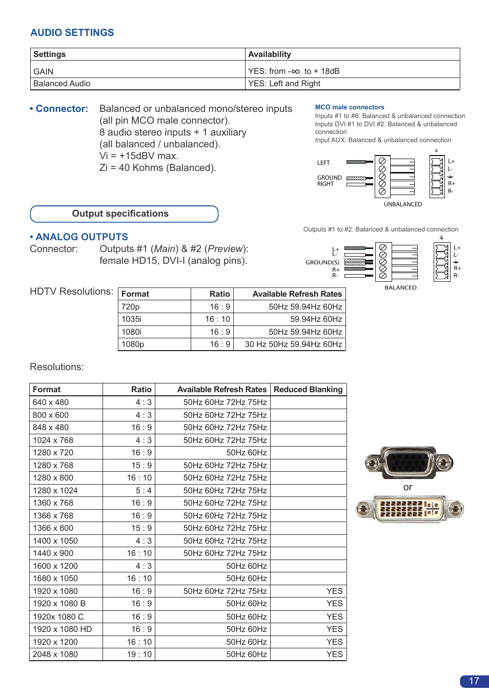 Analog Way Eikos LE User Manual | Page 19 / 88