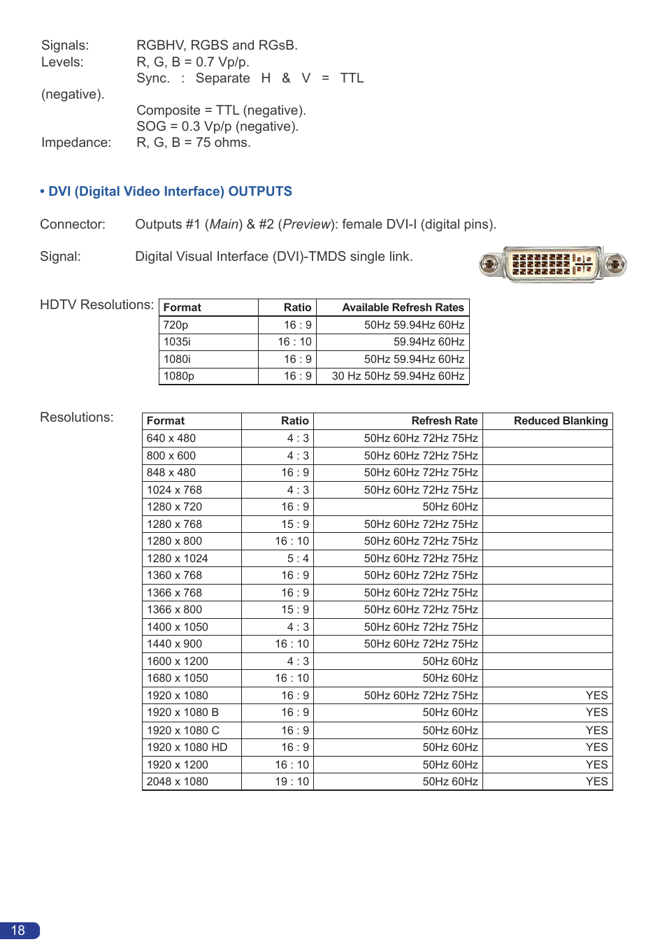 Analog Way Eikos LE User Manual | Page 20 / 88