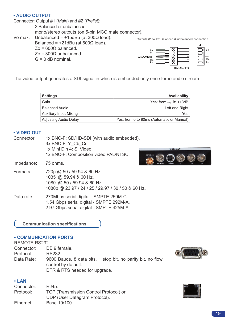 Analog Way Eikos LE User Manual | Page 21 / 88
