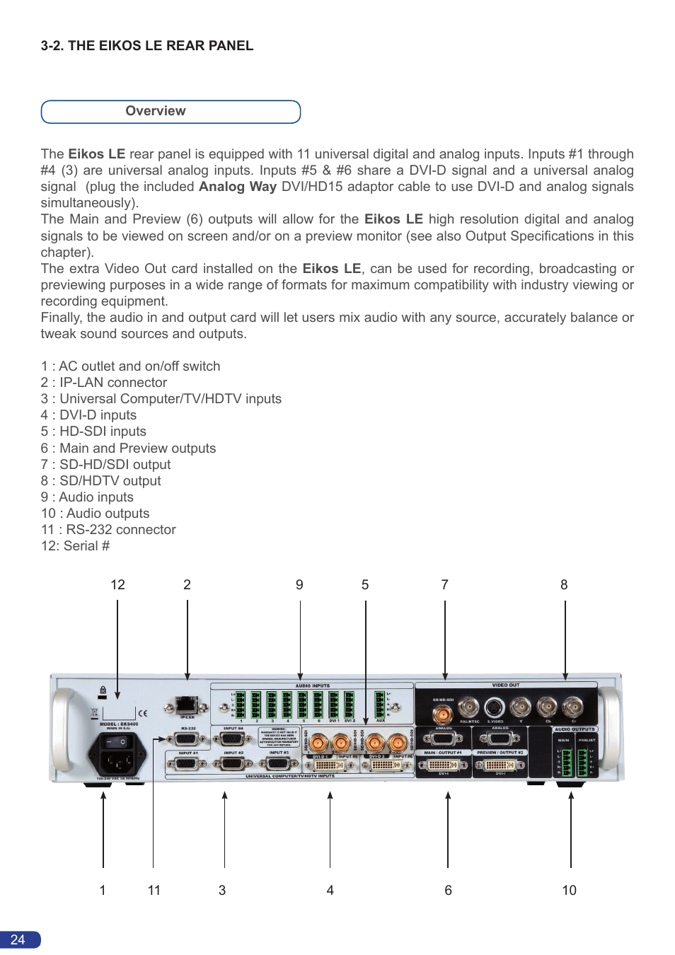 Analog Way Eikos LE User Manual | Page 26 / 88