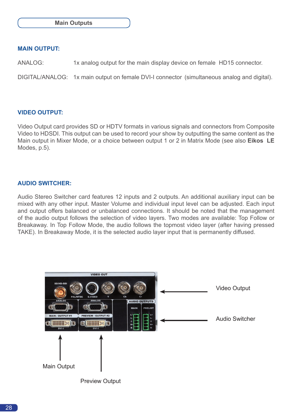 Analog Way Eikos LE User Manual | Page 30 / 88