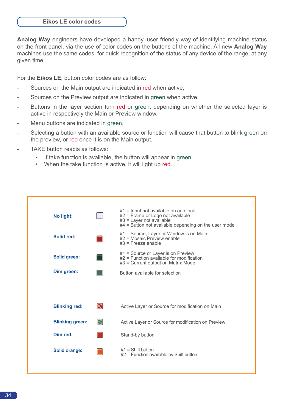 Analog Way Eikos LE User Manual | Page 36 / 88