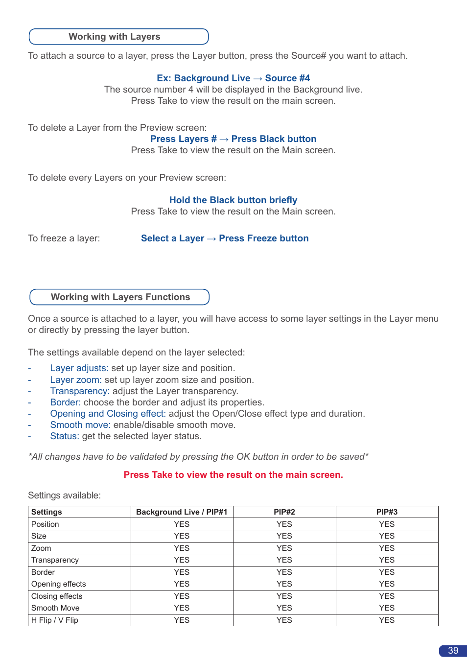Analog Way Eikos LE User Manual | Page 41 / 88