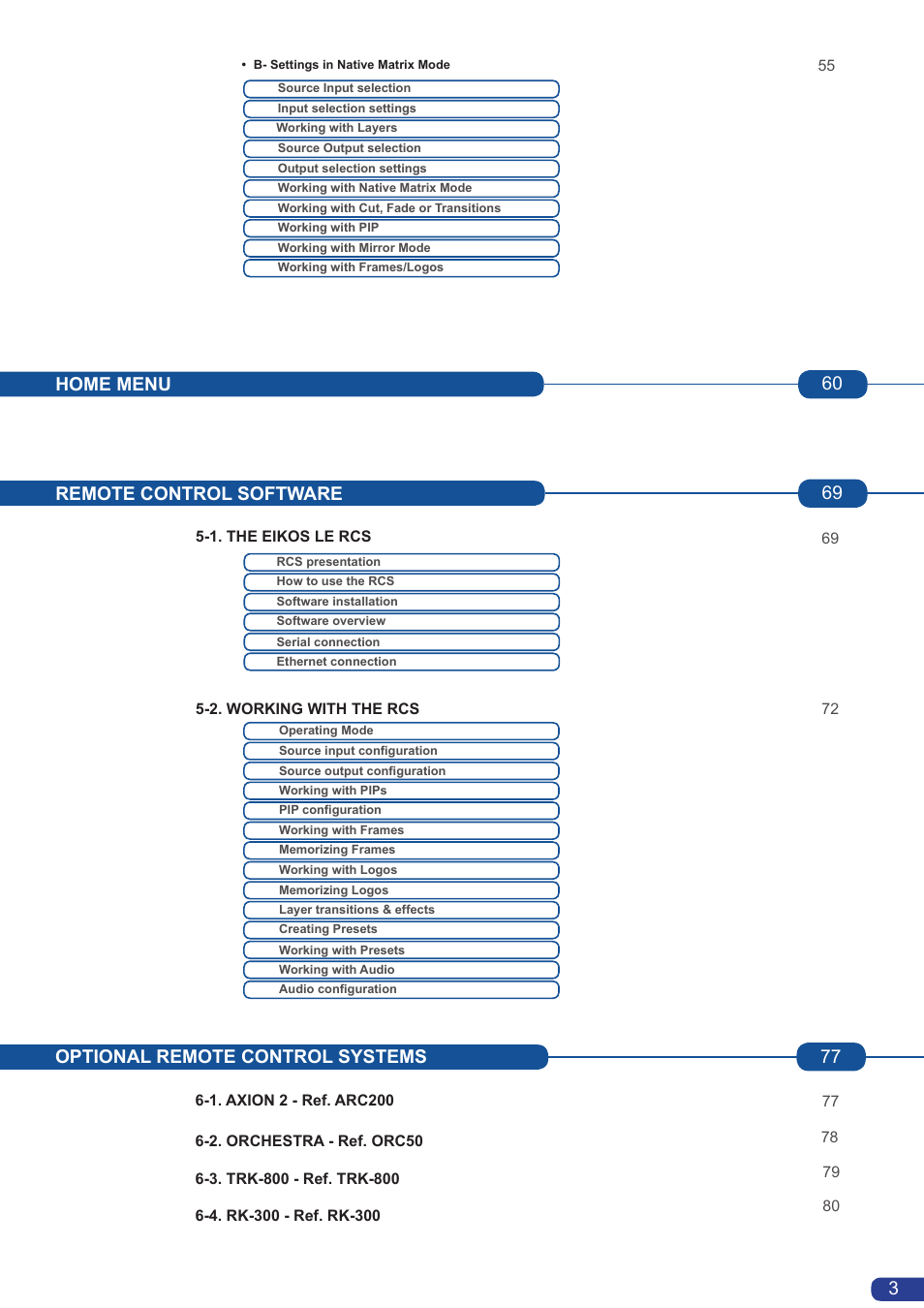 Home menu remote control software, Optional remote control systems | Analog Way Eikos LE User Manual | Page 5 / 88