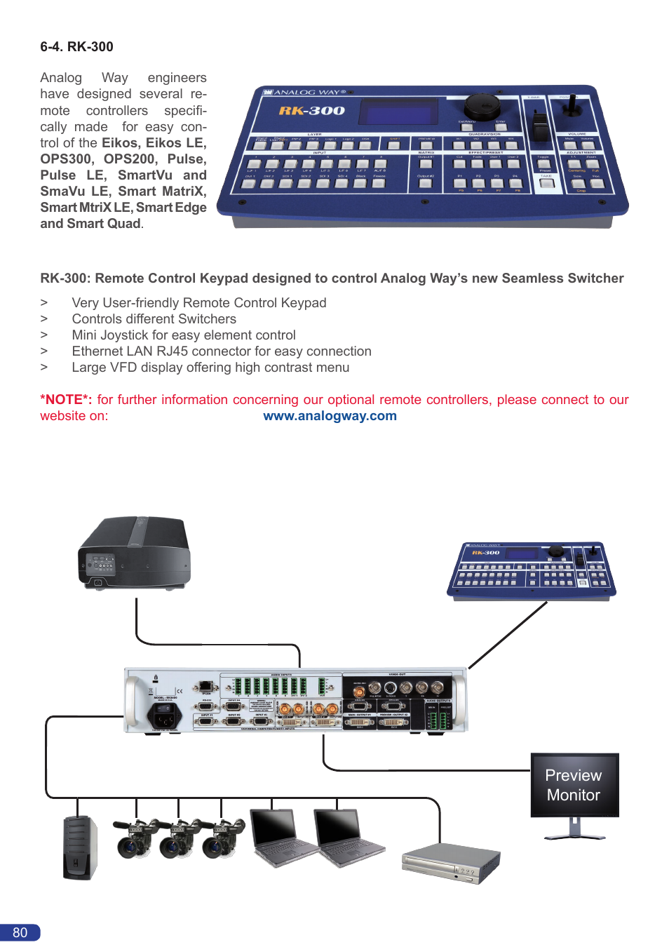 Analog Way Eikos LE User Manual | Page 82 / 88