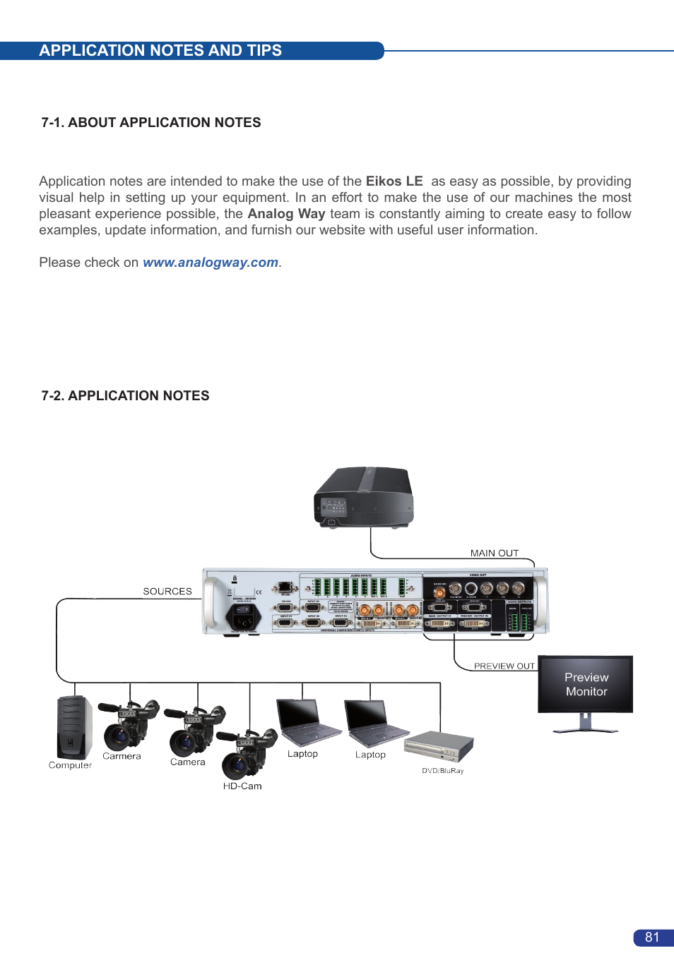 Analog Way Eikos LE User Manual | Page 83 / 88