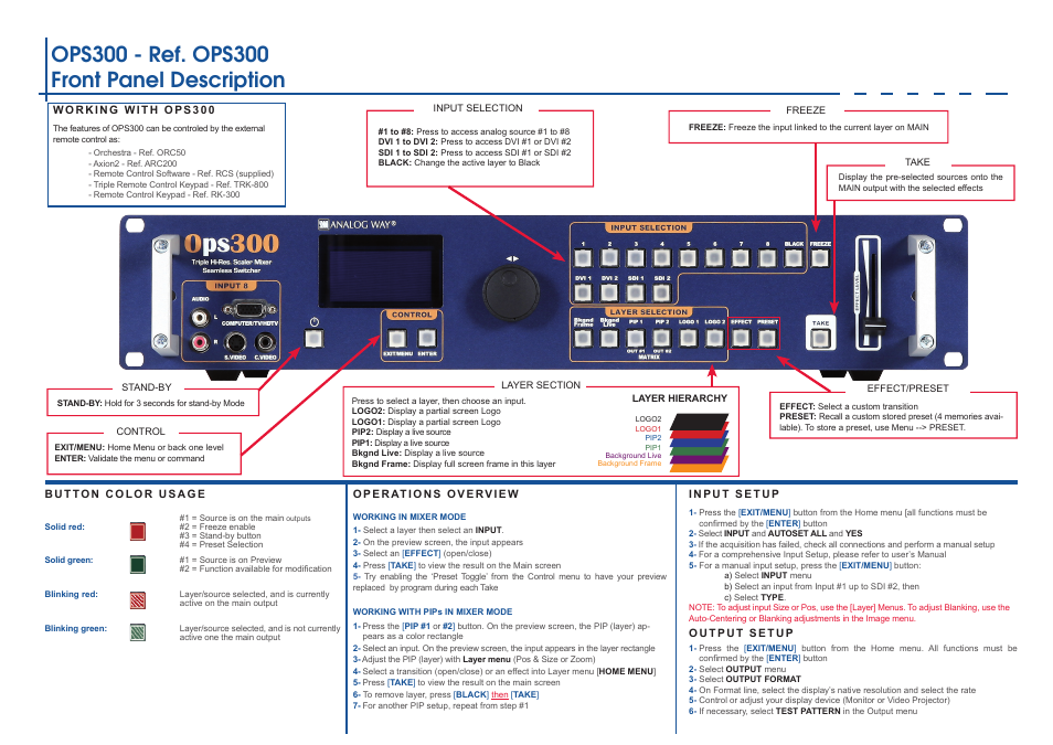 Analog Way OPS300 User Manual | Page 2 / 4