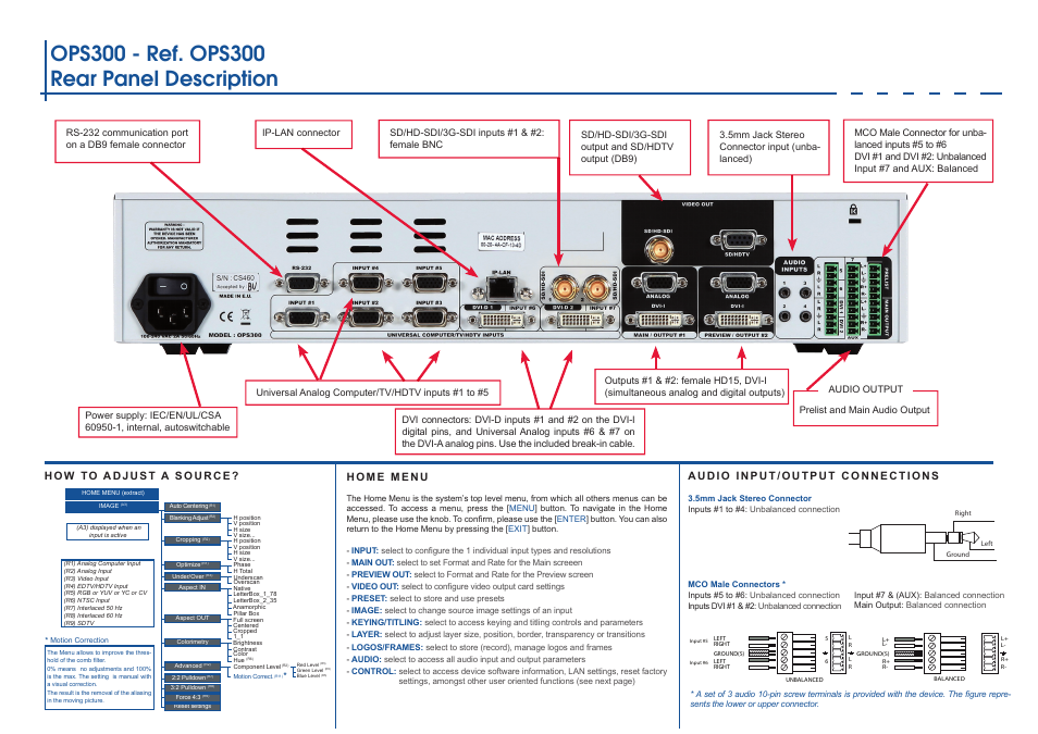 Analog Way OPS300 User Manual | Page 3 / 4