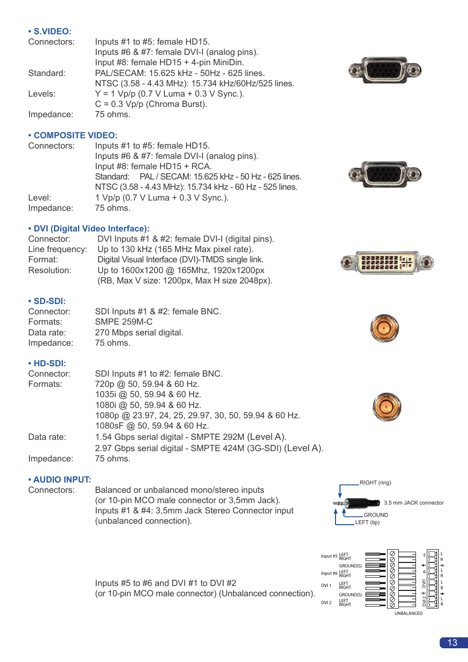 Analog Way OPS300 User Manual | Page 15 / 80