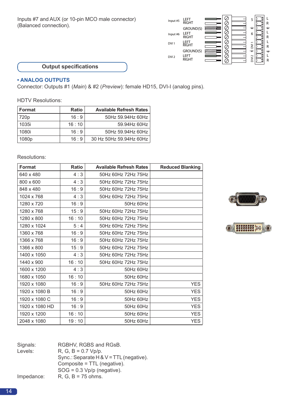 Analog Way OPS300 User Manual | Page 16 / 80
