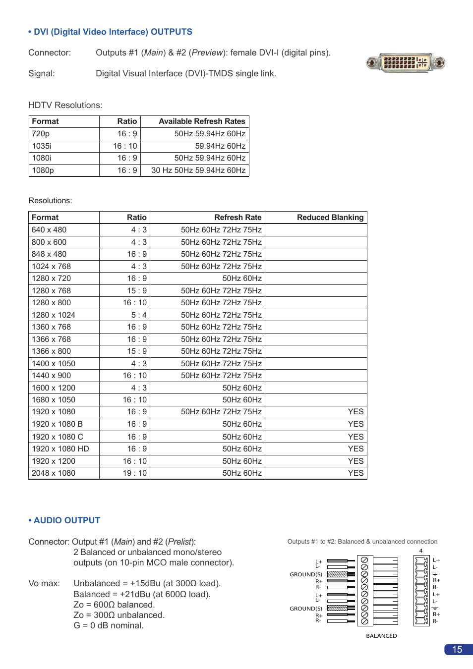 Analog Way OPS300 User Manual | Page 17 / 80