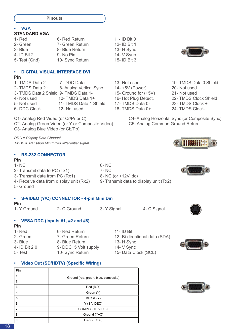 Analog Way OPS300 User Manual | Page 20 / 80