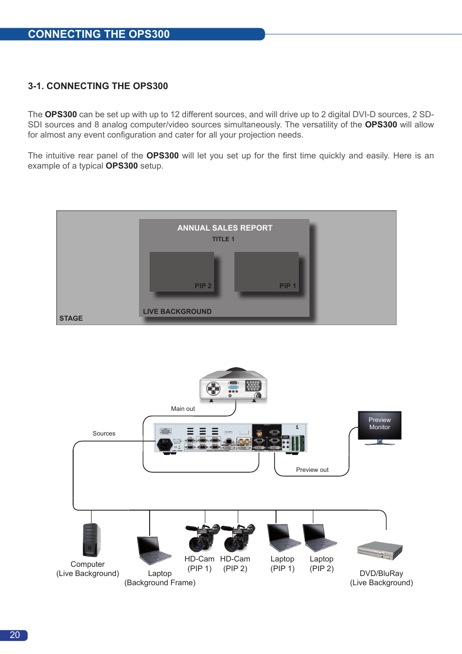 Connecting the ops300 | Analog Way OPS300 User Manual | Page 22 / 80