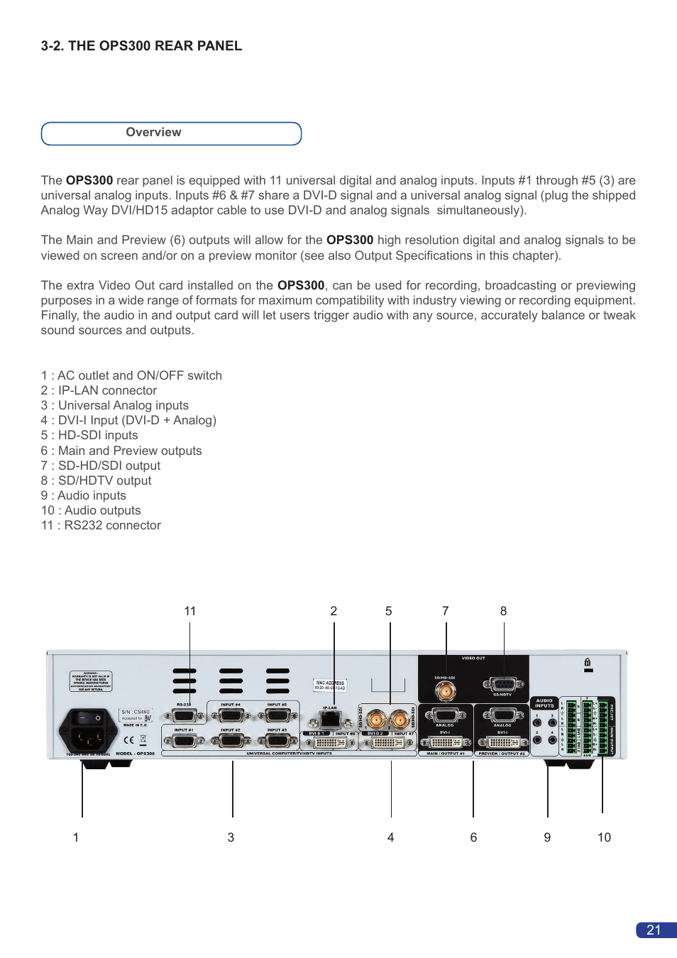 Analog Way OPS300 User Manual | Page 23 / 80