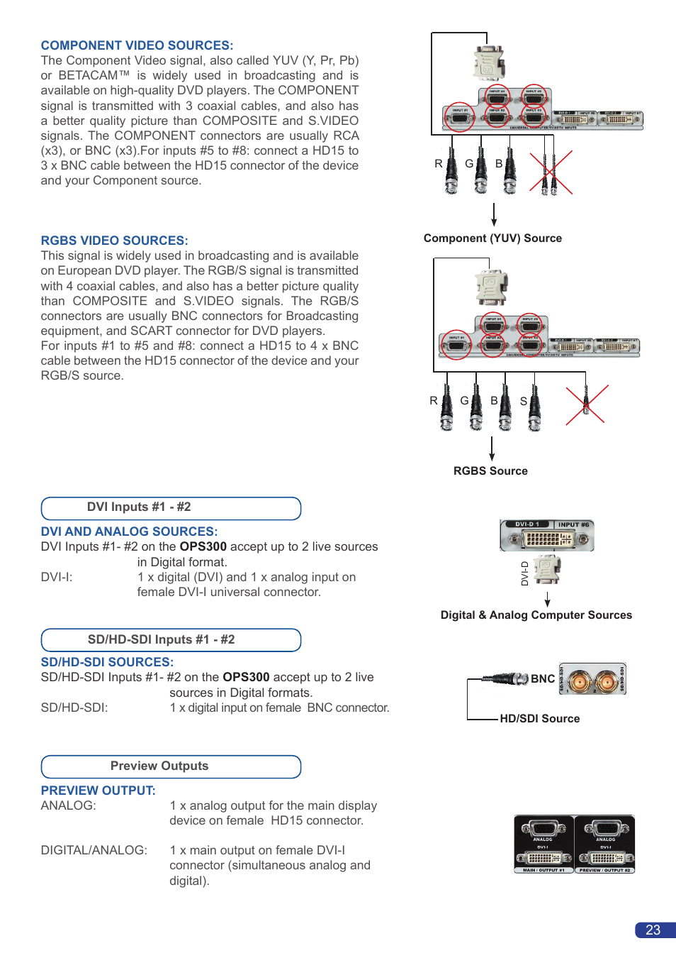 Analog Way OPS300 User Manual | Page 25 / 80