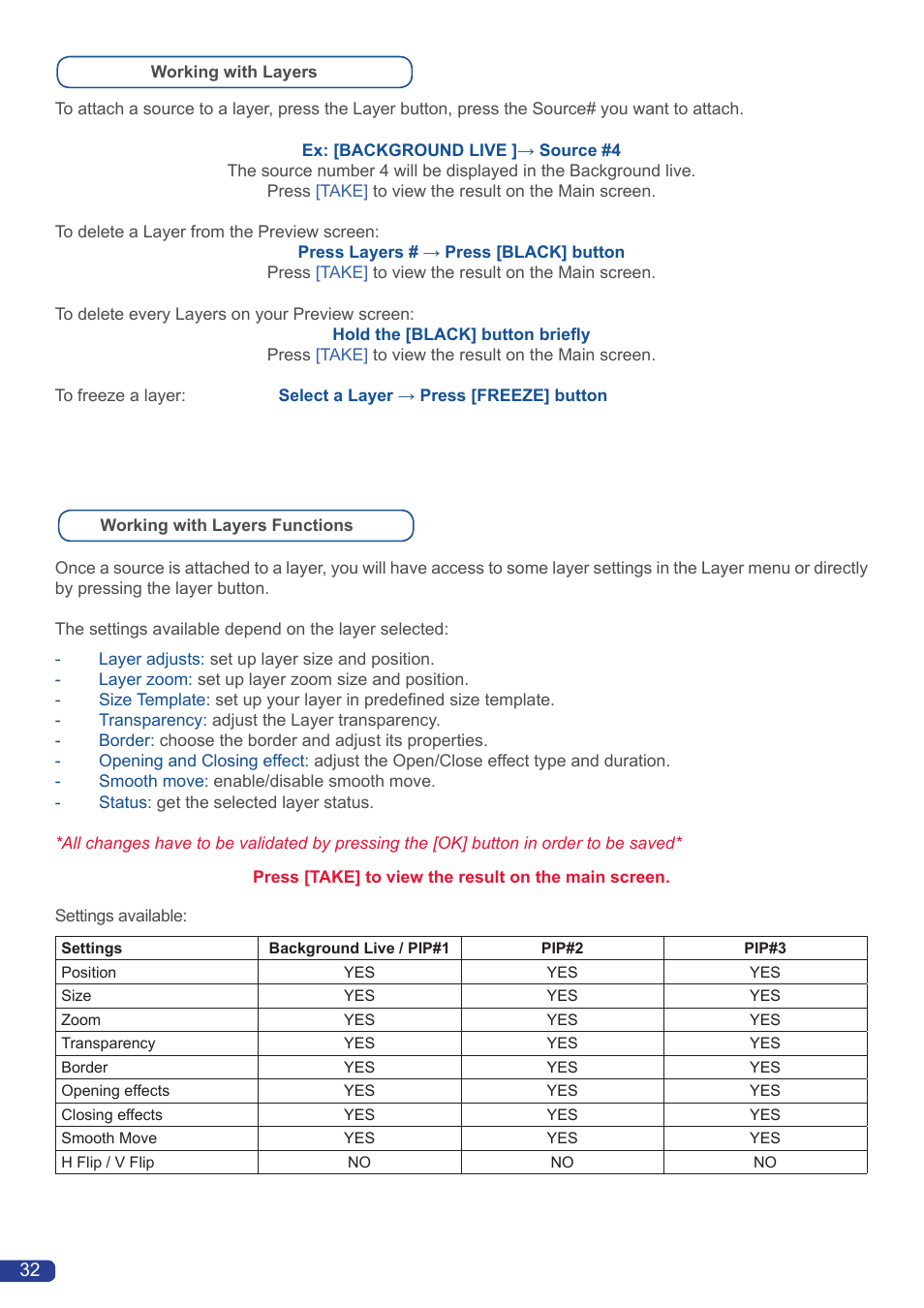 Analog Way OPS300 User Manual | Page 34 / 80
