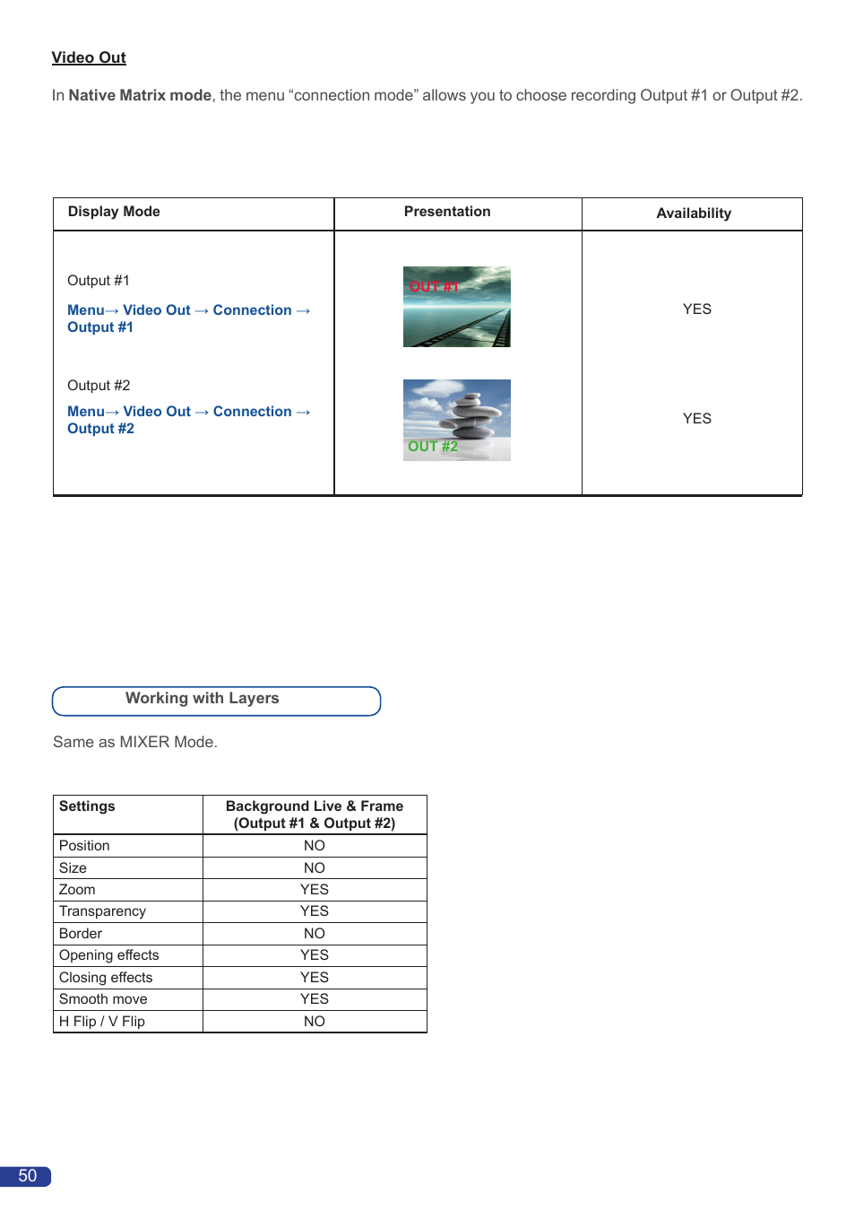 Analog Way OPS300 User Manual | Page 52 / 80
