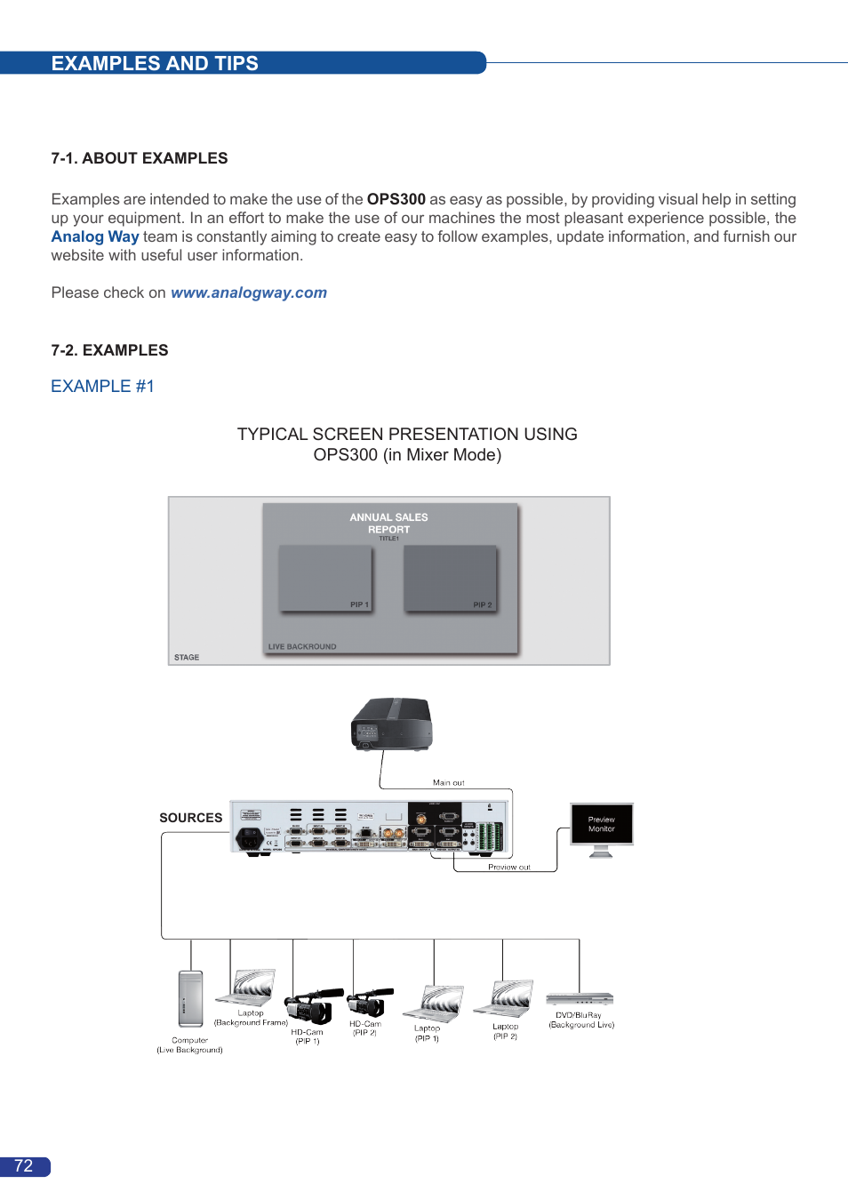 Examples and tips | Analog Way OPS300 User Manual | Page 74 / 80