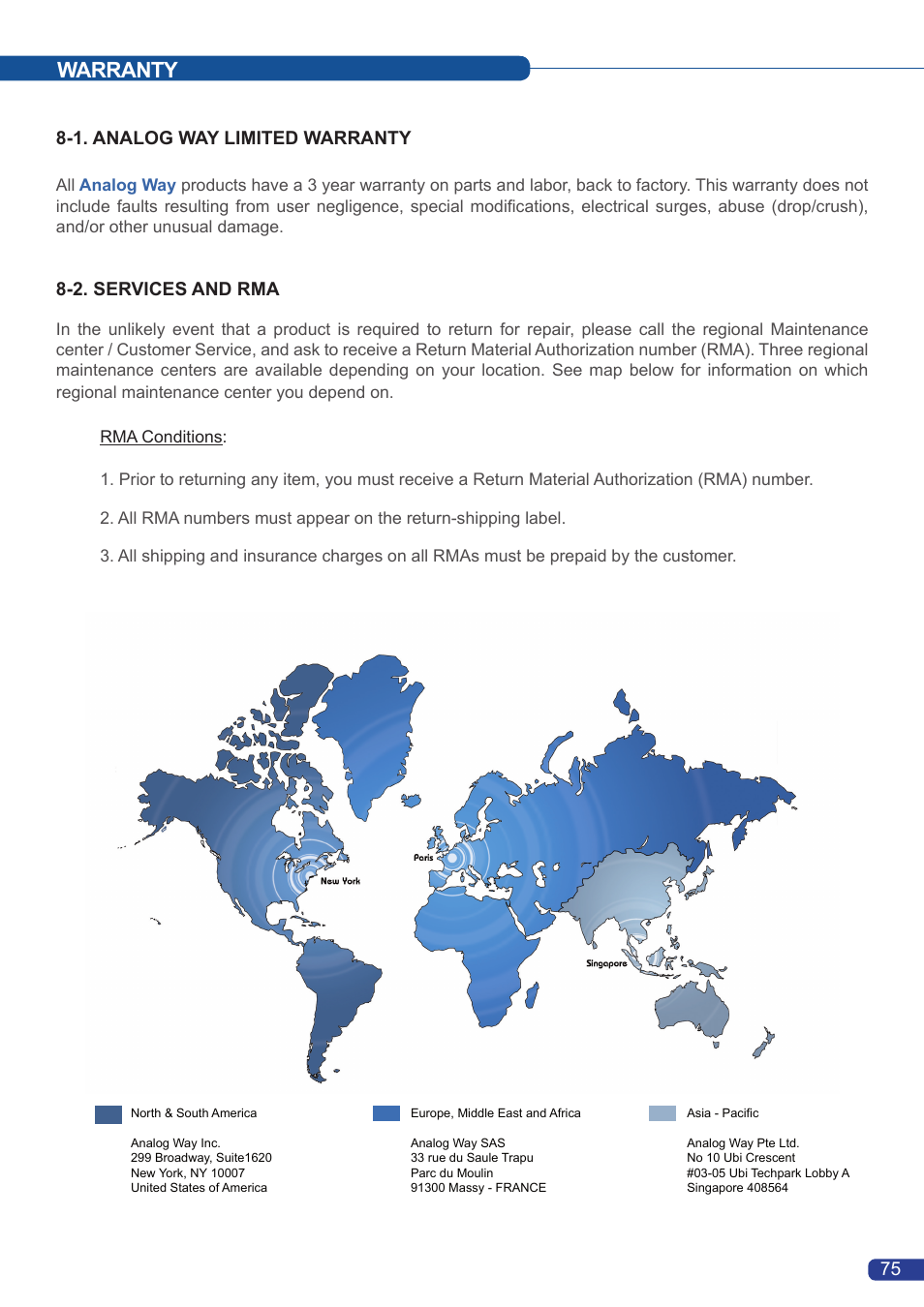 Warranty | Analog Way OPS300 User Manual | Page 77 / 80