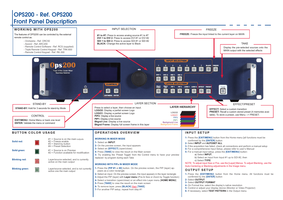 Analog Way OPS200 User Manual | Page 2 / 4