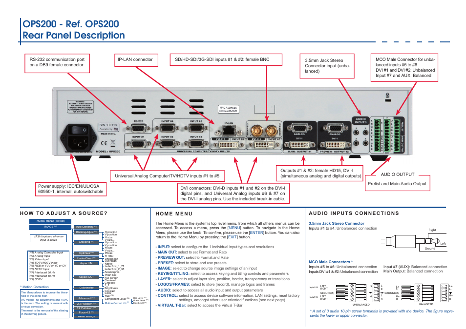 Analog Way OPS200 User Manual | Page 3 / 4