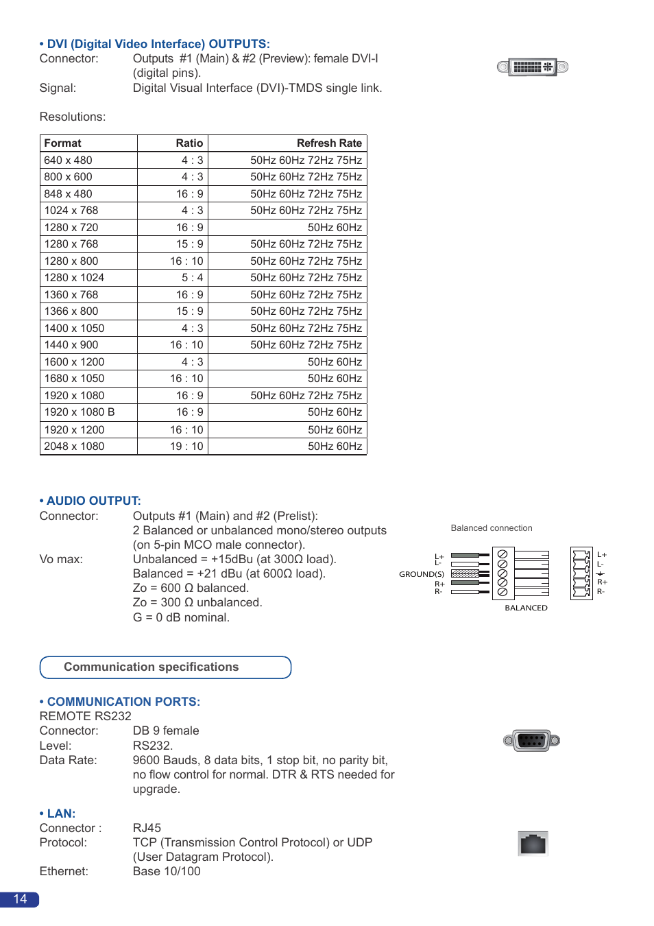 Analog Way OPS200 User Manual | Page 16 / 57