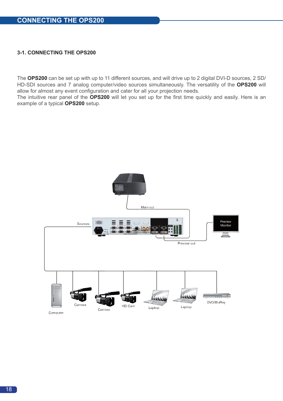 Connecting the ops200 | Analog Way OPS200 User Manual | Page 20 / 57