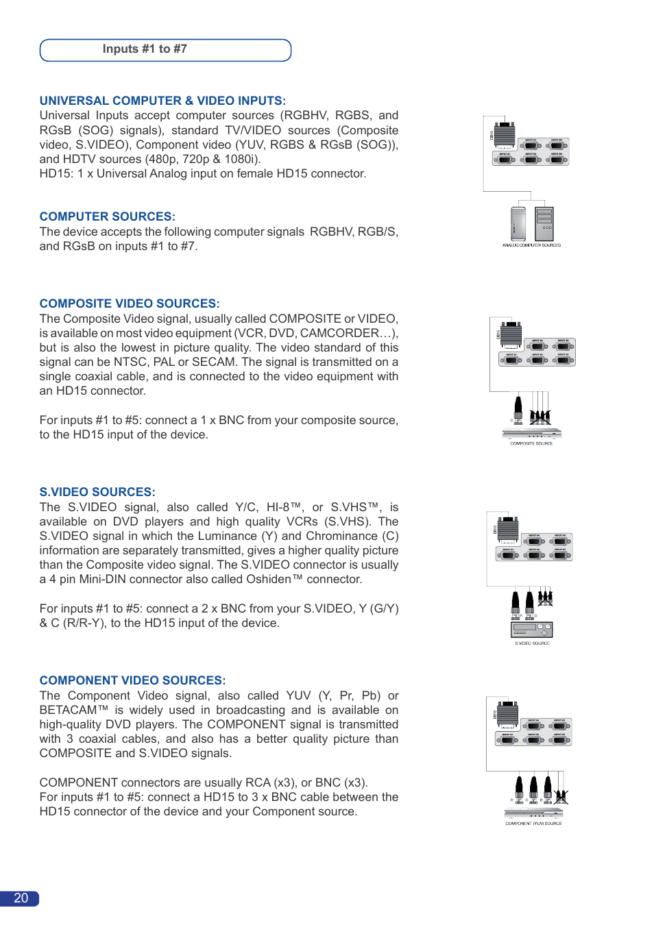 Analog Way OPS200 User Manual | Page 22 / 57