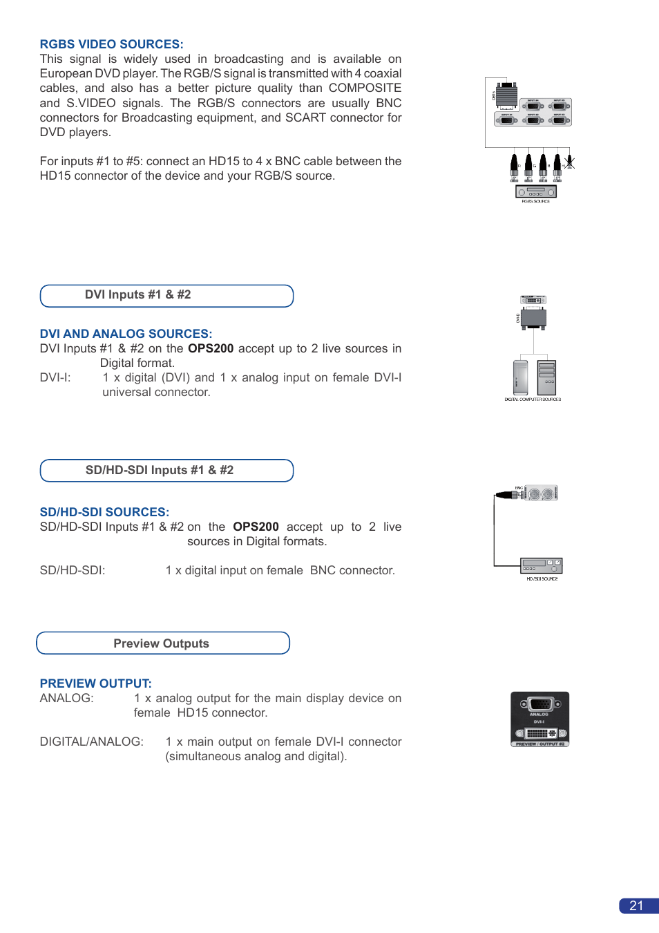 Analog Way OPS200 User Manual | Page 23 / 57