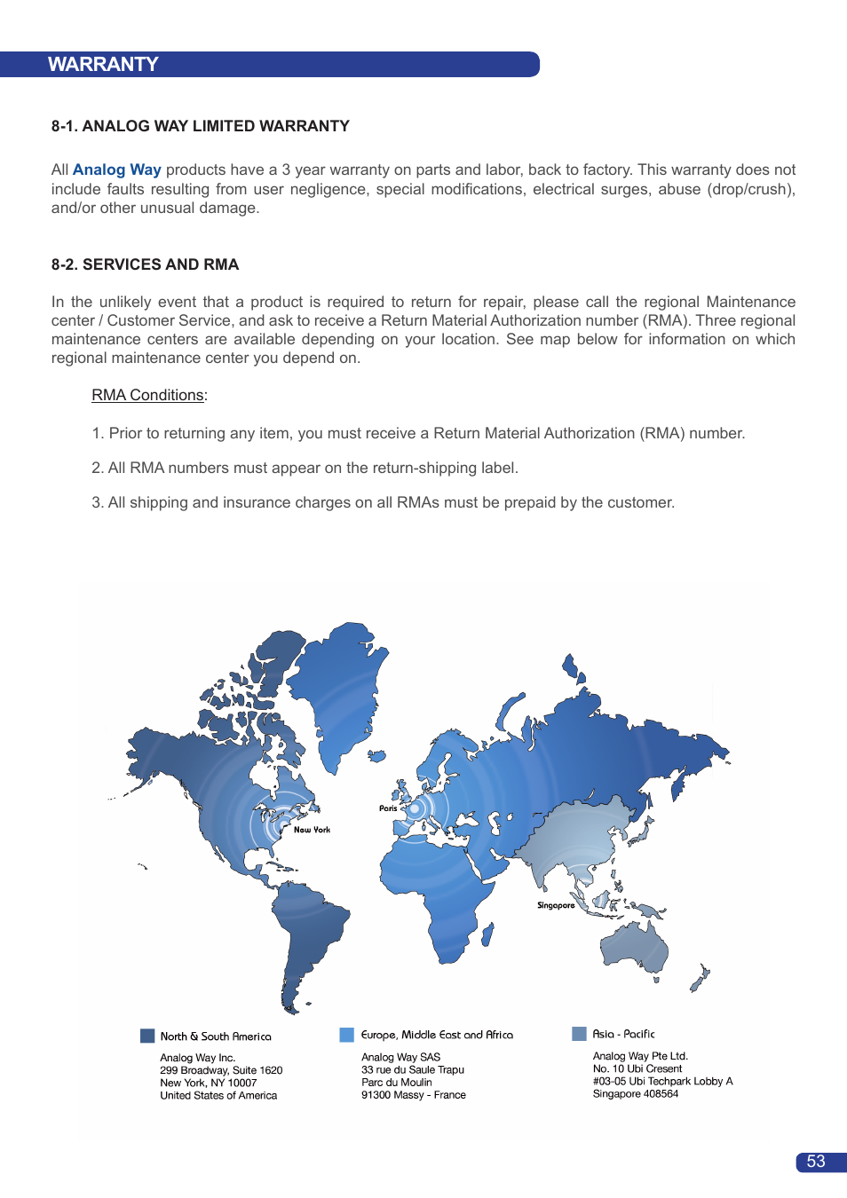 Warranty | Analog Way OPS200 User Manual | Page 55 / 57
