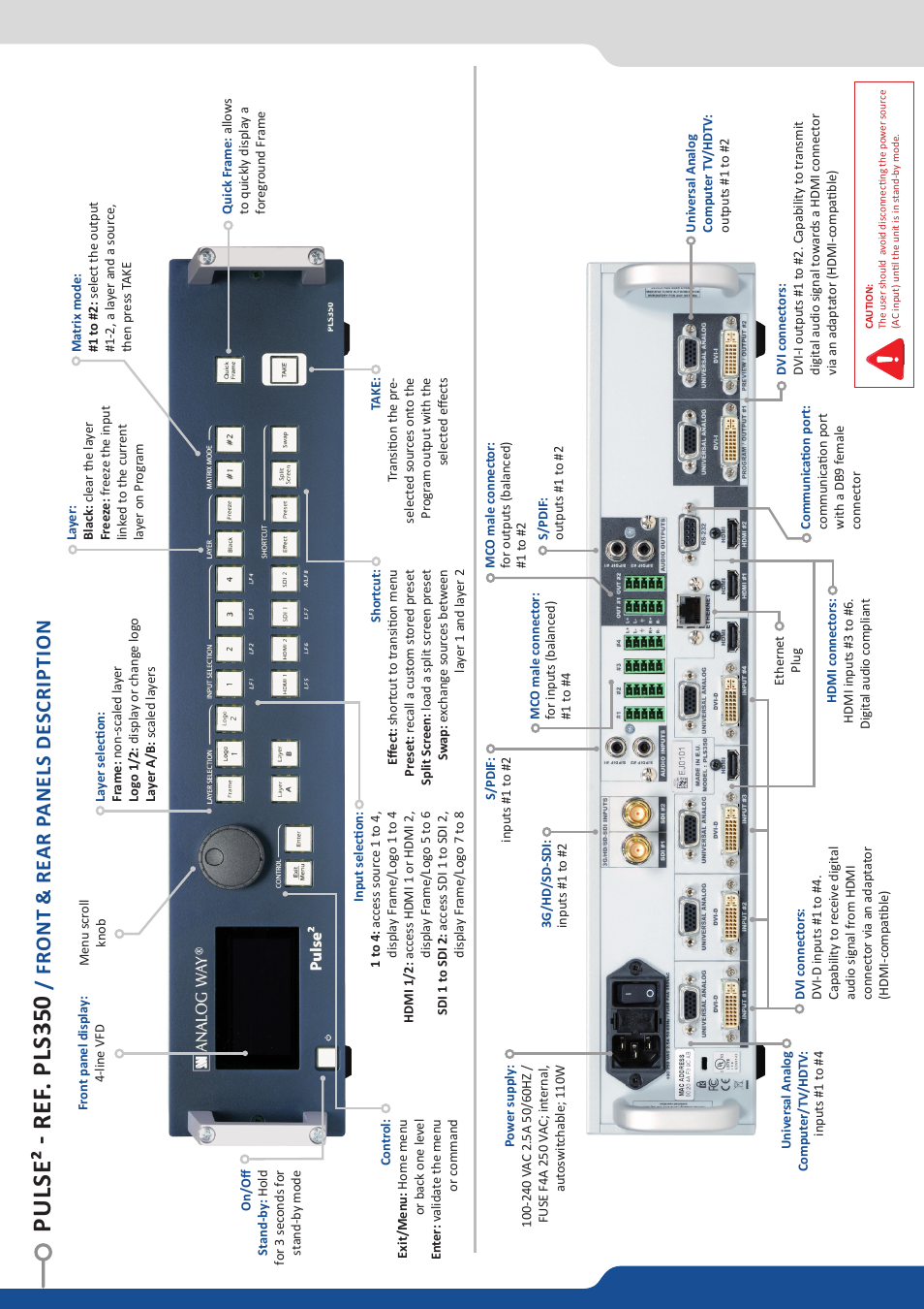 Pu ls e² - re f. pl s350 | Analog Way Pulse2 User Manual | Page 2 / 4