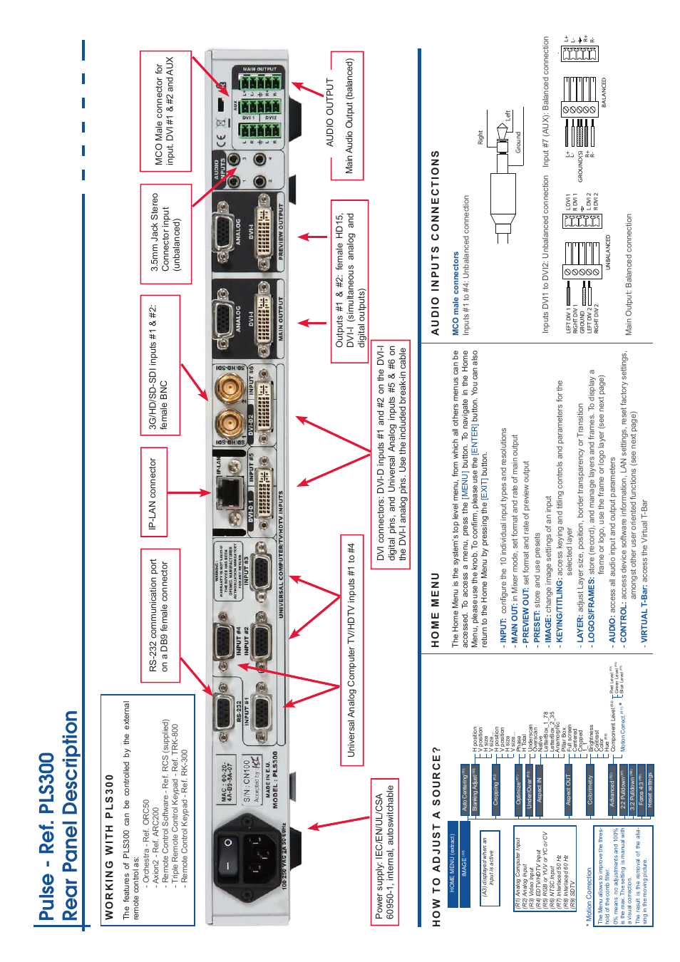 Pulse - ref. pls300 rear panel description | Analog Way Pulse User Manual | Page 3 / 4